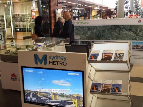 A close up view of the Sydney Metro mobile community stand showing a TV with display on it, brochures, train model and alignment map as community members are looking at the display behind. 