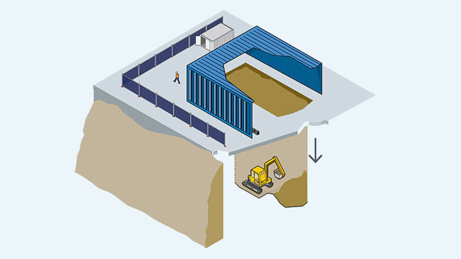 Animated diagram showing a digger underneath a station box. A man walks around on ground level near the station box construction.